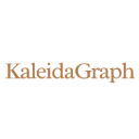 KaleidaGraph v5 Education